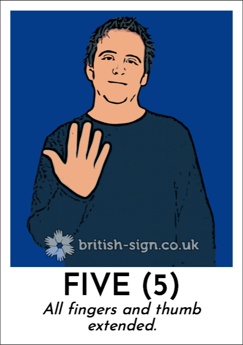 Five (5): All fingers and thumb extended.